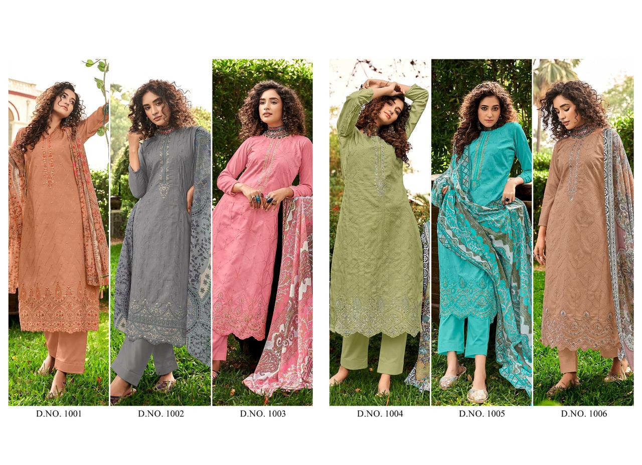 Radhika Kurti Wholesale Catalogs | Aarvee Creation | Wholesaler of Kurtis, Dress  Materials & More! in Bulk